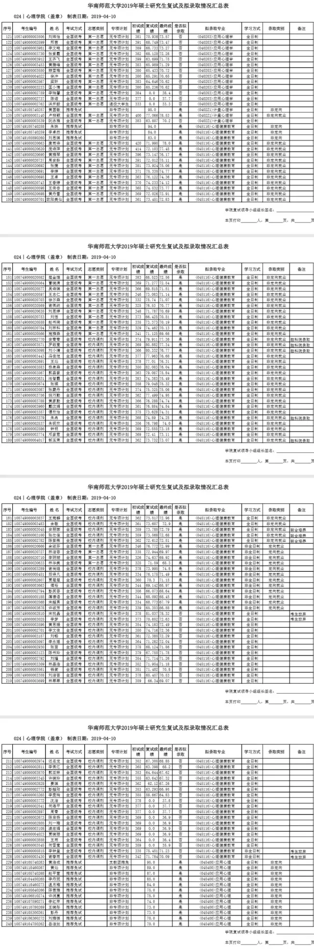 华南师范大学文凭(华南师范大学文凭报考条件)